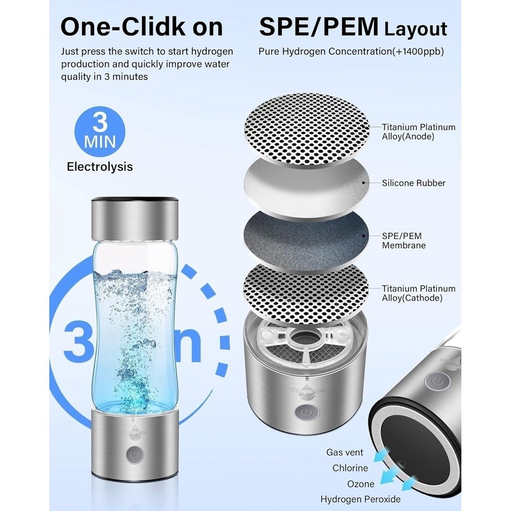 Hydrogen Water Bottle, Hydrogen Water Bottle Generator - Picture 3 of 3